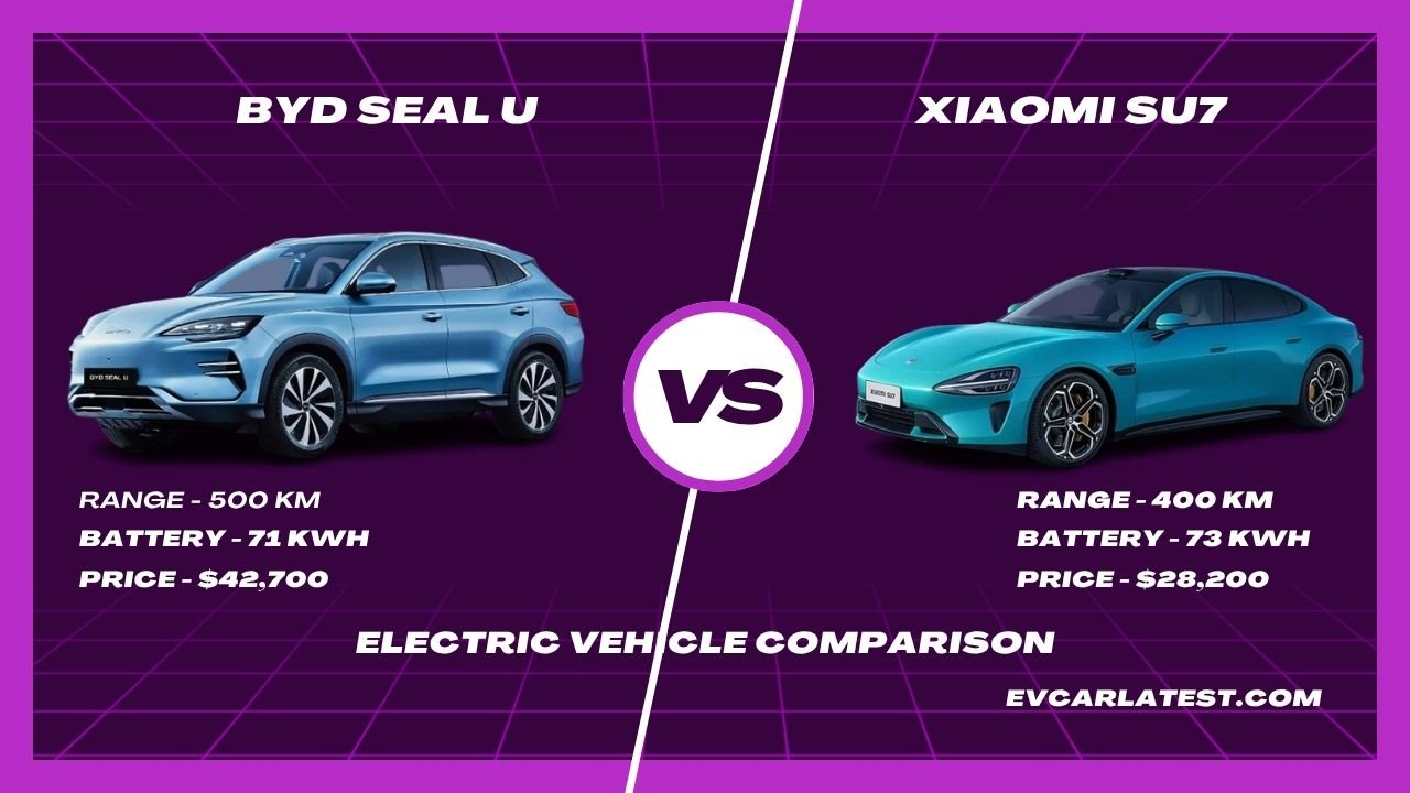 BYD Seal U vs Xiaomi SU7