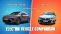 Porsche Macan vs BMW i5