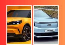 Ford Capri vs Ford Explorer