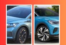 Skoda Enyaq vs Volkswagen ID.4