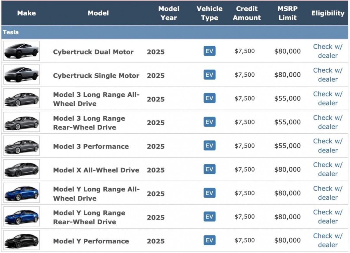 Tesla Cybertruck and Others qualifies for $7,500 US tax credit