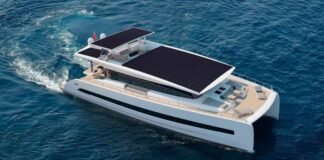 2025 Most Expensive Electric Boats Silent Yachts 80 (SY80)