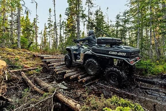 2026 Can-Am ATV & SSV Lineup: Outlander Electric, MAX 6×6, Semi-Active Suspension & Maverick R X rc