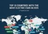 Top 10 Countries with Most Electric Cars in 2025 (IEA Data & Rankings) Top 10 Countries with the Most Electric Cars in 2025