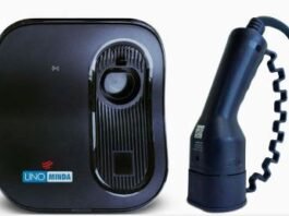 Uno Minda Car EV Wall Charger: Smart, Fast & Connected Home EV Charging Solution
