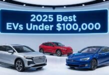 2025 Best EVs Under $100,000: Top Electric Vehicles You Can Buy 2025 Best EVs Under $100,000: Top Electric Vehicles