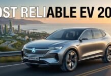 What Is the Most Reliable Electric Vehicle in 2025? Top EVs Known for Long-Term Reliability