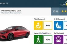 Top 5 Safety Features of the Electric Mercedes-Benz CLA Safety Features of the Electric Mercedes-Benz CLA