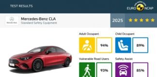 Top 5 Safety Features of the Electric Mercedes-Benz CLA Safety Features of the Electric Mercedes-Benz CLA