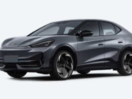 2025 Volkswagen Top Electric Vehicles. Full Buyer Guide Volkswagen ID.UNYX