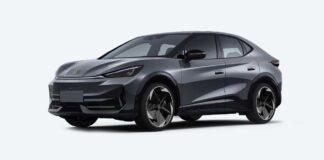 2025 Volkswagen Top Electric Vehicles. Full Buyer Guide Volkswagen ID.UNYX