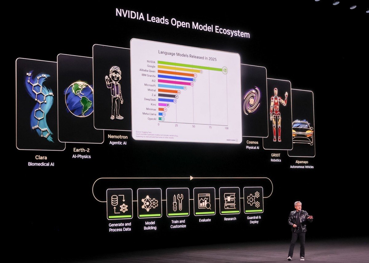Nvidia AI Redefines Self-Driving Cars With Mercedes-Benz CLA Debut at CES 2026