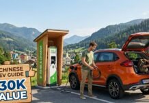 Chinese Electric SUVs Under $30,000 : Complete Guide Chinese Electric SUVs Under $30,000 Complete Guide