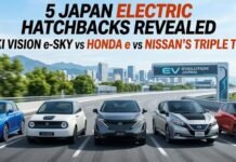 5 Japan Electric Hatchbacks Revealed: Suzuki Vision e-Sky vs Honda e vs Nissan’s Triple Threat 5 Japan Electric Hatchbacks Revealed: Suzuki Vision e-Sky vs Honda e vs Nissan’s Triple Threat