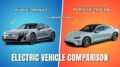 Audi e-tron GT vs Porsche Taycan