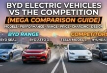 BYD Electric Vehicles vs The Competition ( Mega Comparison Guide) BYD Electric Vehicles vs The Competition ( Mega Comparison Guide)