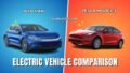 BYD Han vs Tesla Model 3