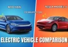 BYD Han vs Tesla Model 3