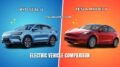 BYD Seal U vs Tesla Model Y