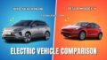 BYD Sealion 06 vs Tesla Model Y