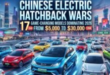 Chinese Electric Hatchback Wars: 17 Game-Changing Models Dominating 2026 From $5,000 to $30,000 Chinese Electric Hatchback Wars: 17 Game-Changing Models Dominating 2026 From $5,000 to $30,000