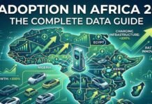 EV Adoption in Africa 2026: The Complete Data Guide EV Adoption in Africa 2026: The Complete Data Guide