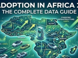 EV Adoption in Africa 2026: The Complete Data Guide
