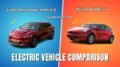 Ford Mustang Mach-E vs Tesla Model Y