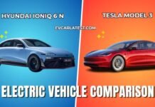 Hyundai Ioniq 6 N vs Tesla Model 3 Hyundai Ioniq 6 N vs Tesla Model 3