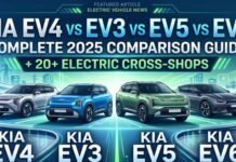 Kia EV4 vs EV3 vs EV5 vs EV6: Complete 2026 Comparison Guide