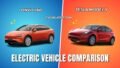 Onvo L60 vs Tesla Model Y