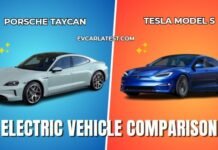 Porsche Taycan vs Tesla Model S
