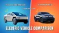 Tesla Cybertruck vs RAM 1500 REV