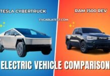 Tesla Cybertruck vs RAM 1500 REV