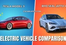 Tesla Model 3 vs BYD Seal (Atto 4)