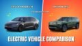 Tesla Model X vs Rivian R1S