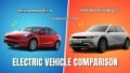 Tesla Model Y vs Hyundai Ioniq 5