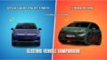 Volkswagen ID.3 Neo vs Cupra Born