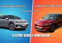 Volkswagen ID.5 vs Ford Mustang Mach-E