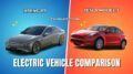 XPeng P7 vs Tesla Model 3