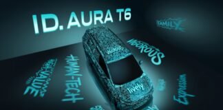 Volkswagen ID. Aura T6 Debuts With XPeng Tech, LiDAR, and Three-Row Seating Before Beijing Auto Show 2026 Volkswagen ID. Aura T6 Debuts With XPeng Tech, LiDAR, and Three-Row Seating Before Beijing Auto Show 2026