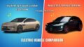 Avatr 12 Four-LiDAR Edition vs NIO ET5T Tron Edition