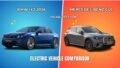 BMW iX3 2026 vs Mercedes-Benz GLC