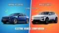 BMW iX3 2026 vs Polestar 3