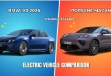 BMW iX3 2026 vs Porsche Macan