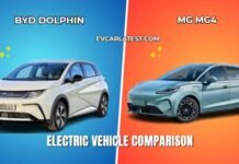 BYD Dolphin vs MG MG4 EV BYD Dolphin vs MG MG4 EV