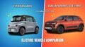 Citroen Ami vs Dacia Spring Electric 2026