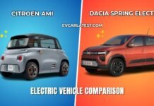 Citroen Ami vs Dacia Spring Electric 2026 Citroen Ami vs Dacia Spring Electric 2026