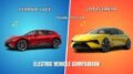 Ferrari Luce vs Lotus Emeya
