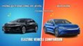 Hongqi Tiangong 05 (EH5) vs BYD Han
